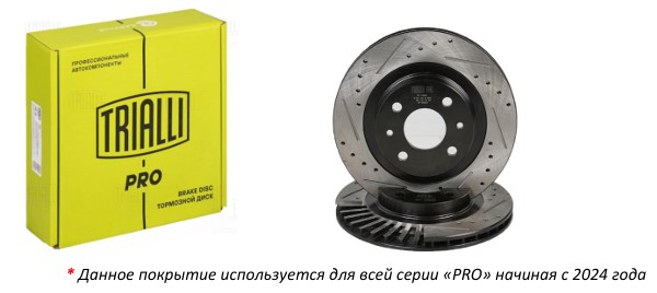 Покрытие e-coating